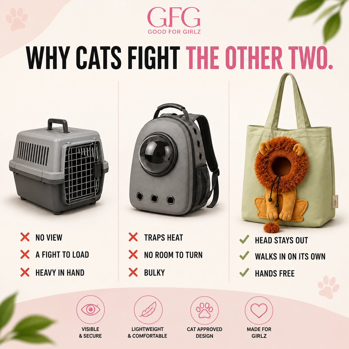 Sidekick Open-Top Pet Tote