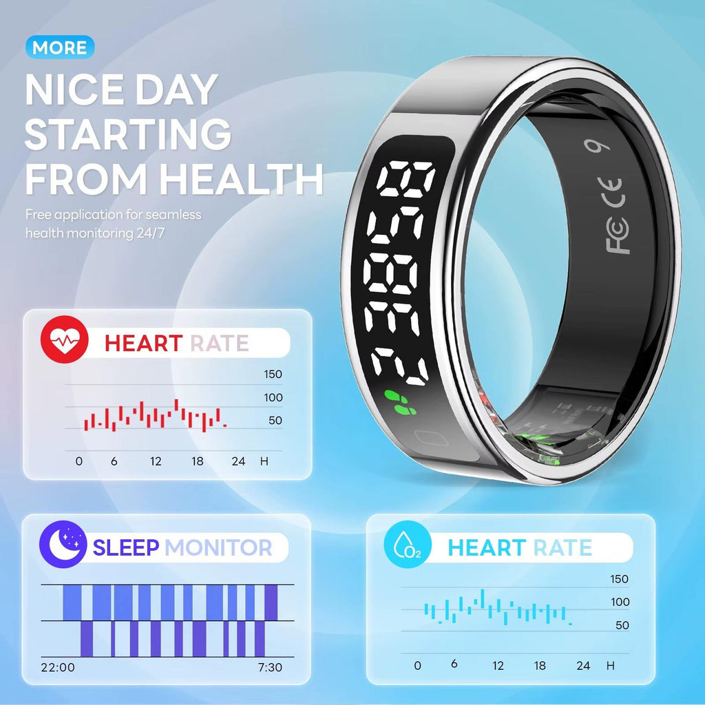 Halo Activity & Sleep Ring