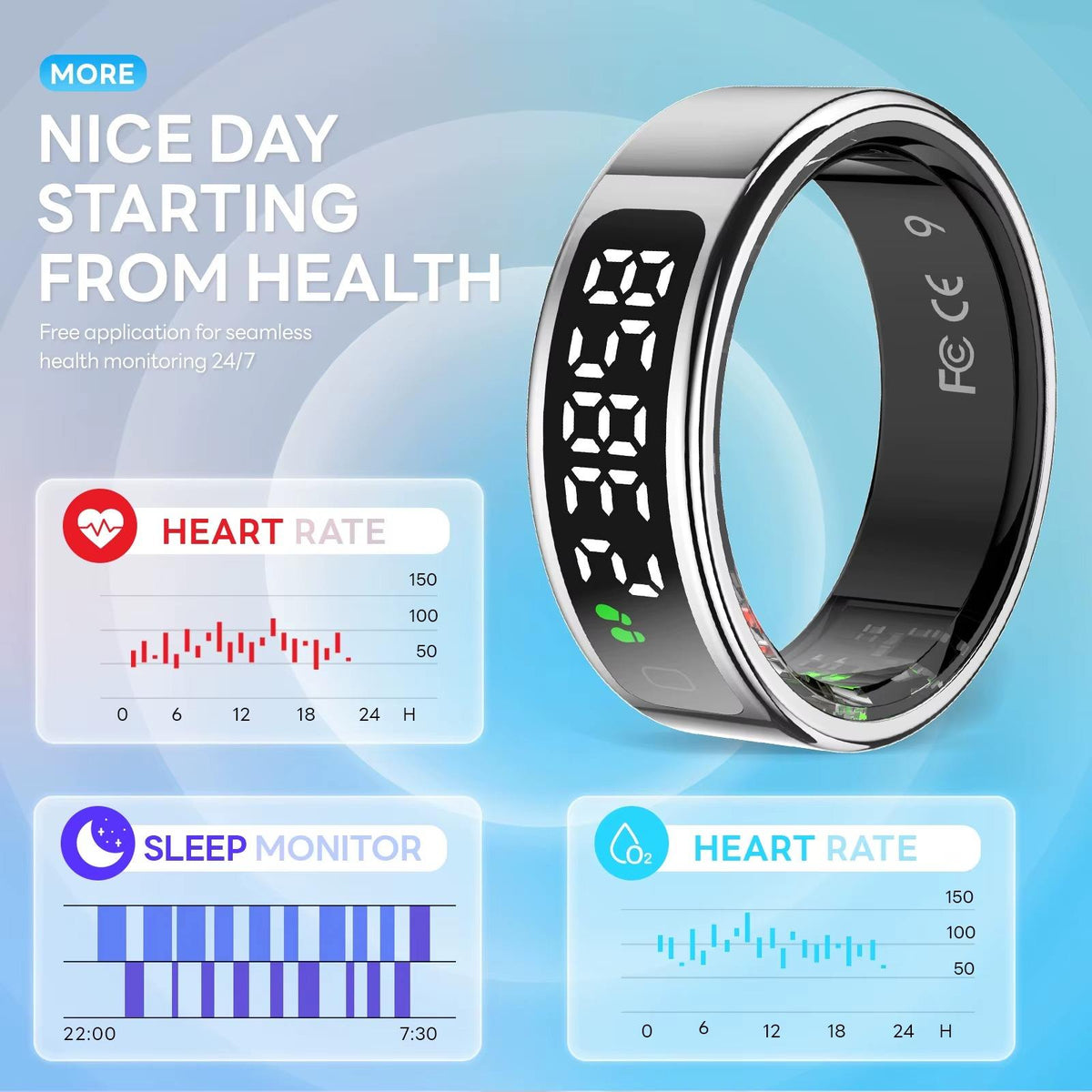 Halo Activity & Sleep Ring