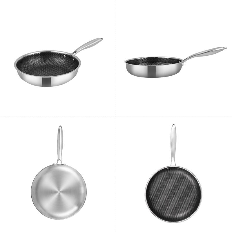 EverWarm Ceramic Nonstick Pan