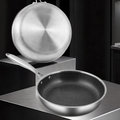 EverWarm Ceramic Nonstick Pan