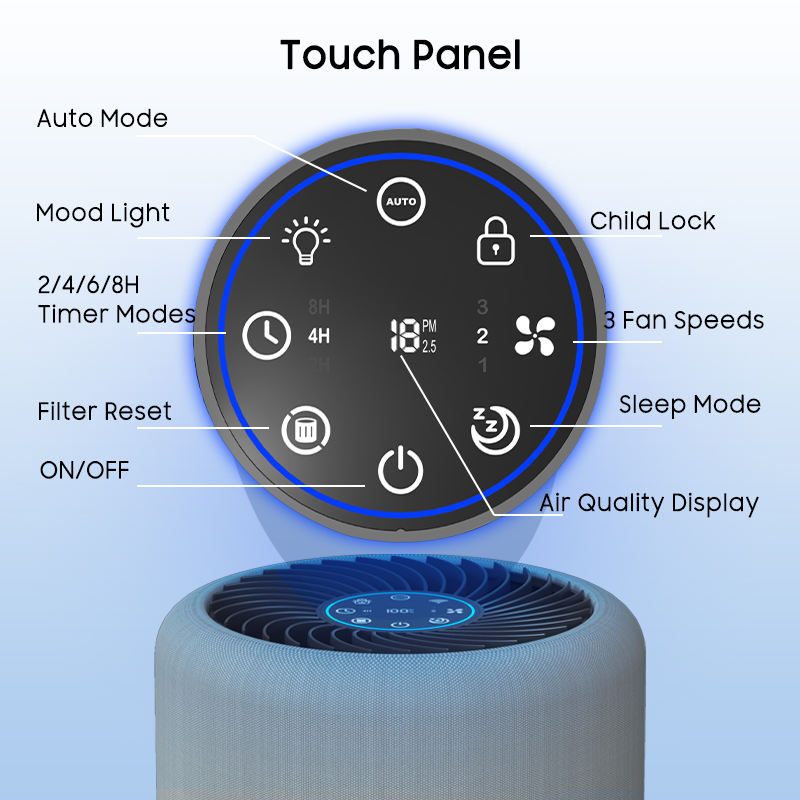 AeroPure Personal Air Purifier