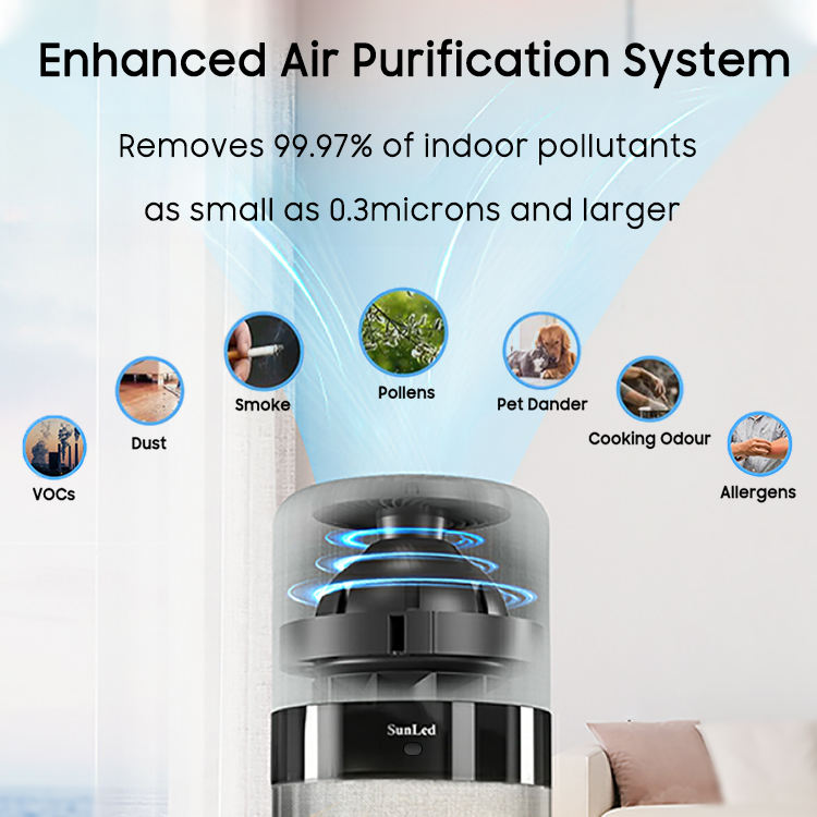 AeroPure Personal Air Purifier