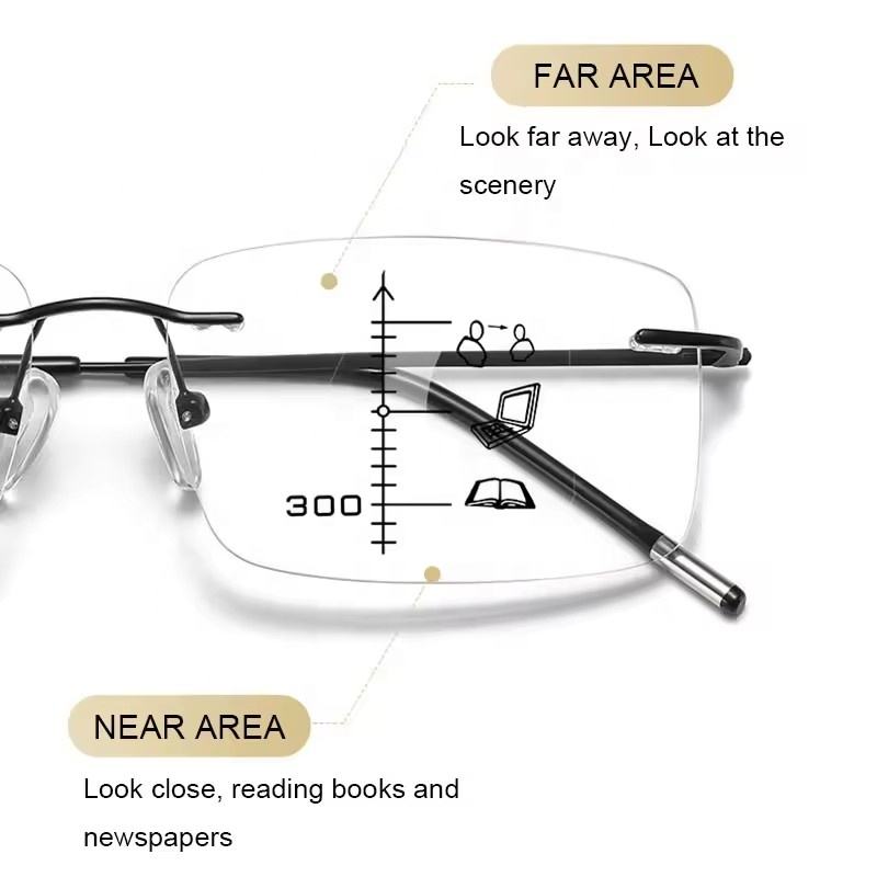 ClearView Blue-Light Readers