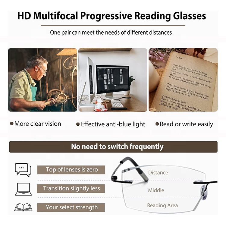 ClearView Blue-Light Readers
