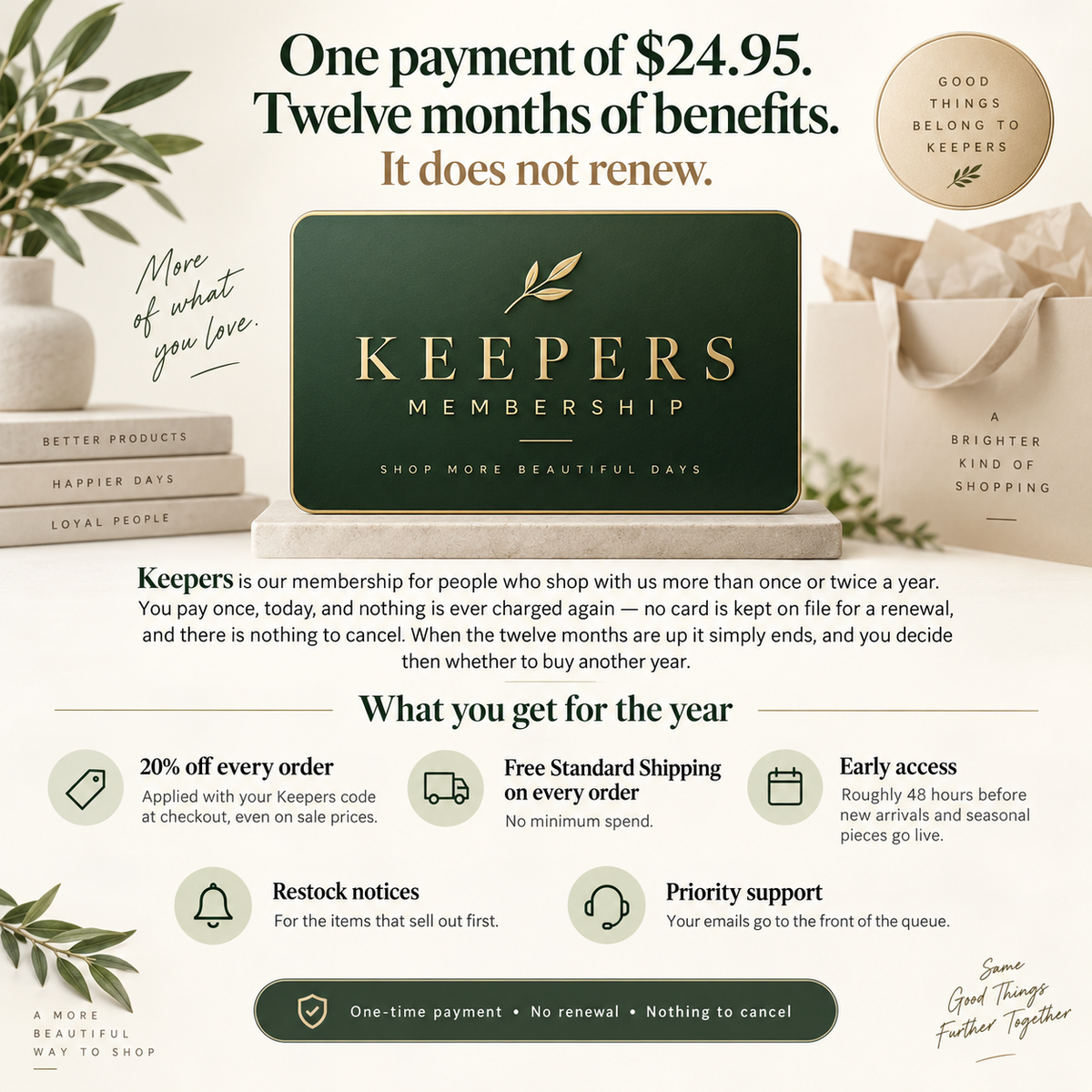 Keepers — 12-Month Membership